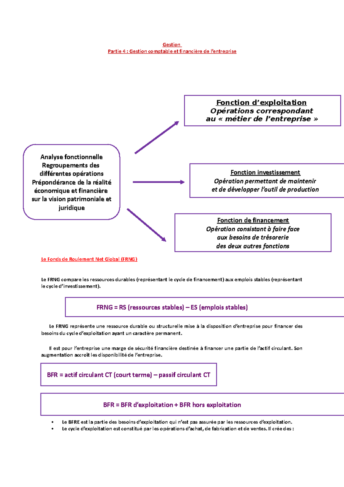 Gestion-6 Gestion Comptable Et Financière De L'entreprise - Gestion ...