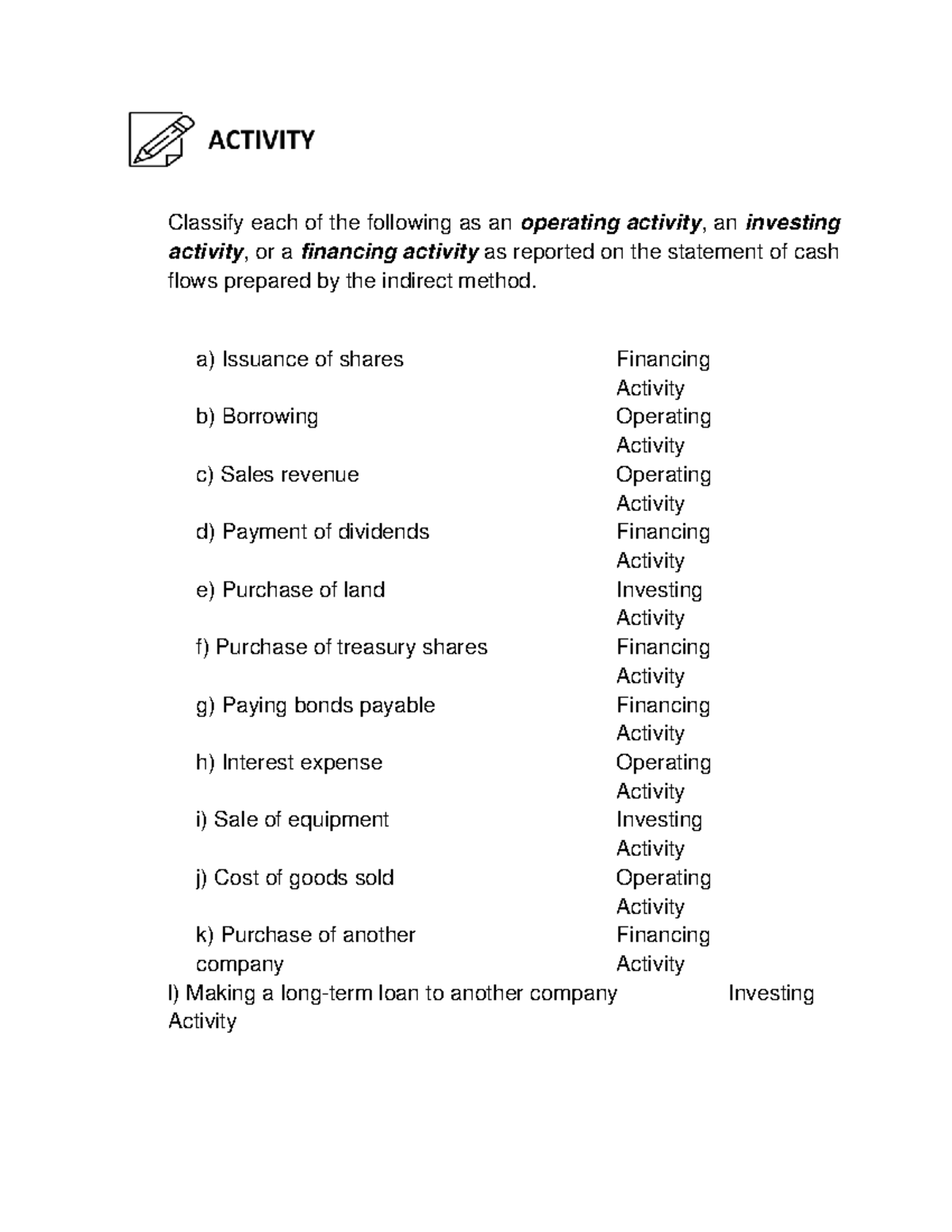 Financial Management M2 Lesson 1 Activity - USeP - Studocu