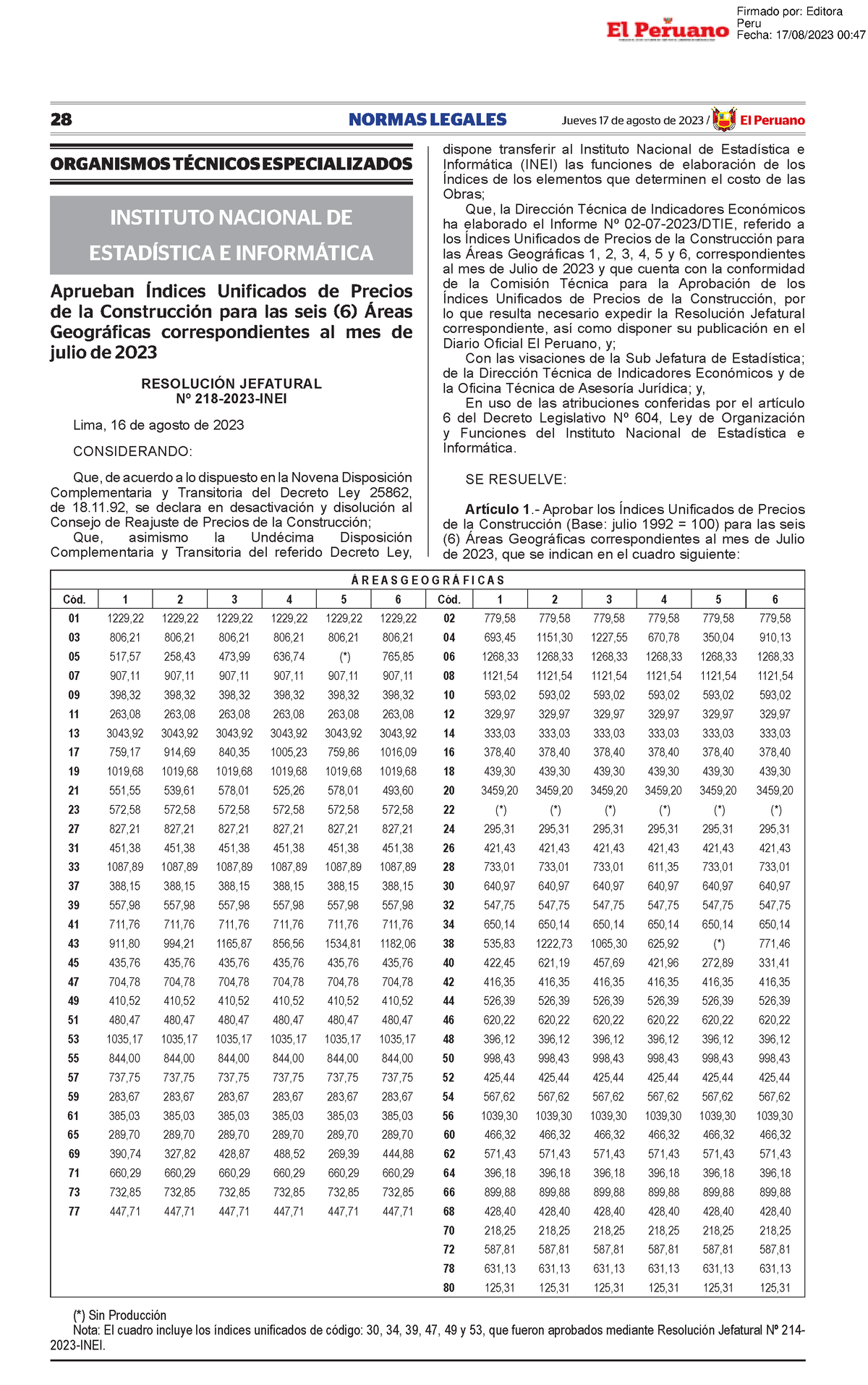 Indice Julio 2023 índice Unificado 28 Normas Legales Jueves 17 De Agosto De 2023 El 0436