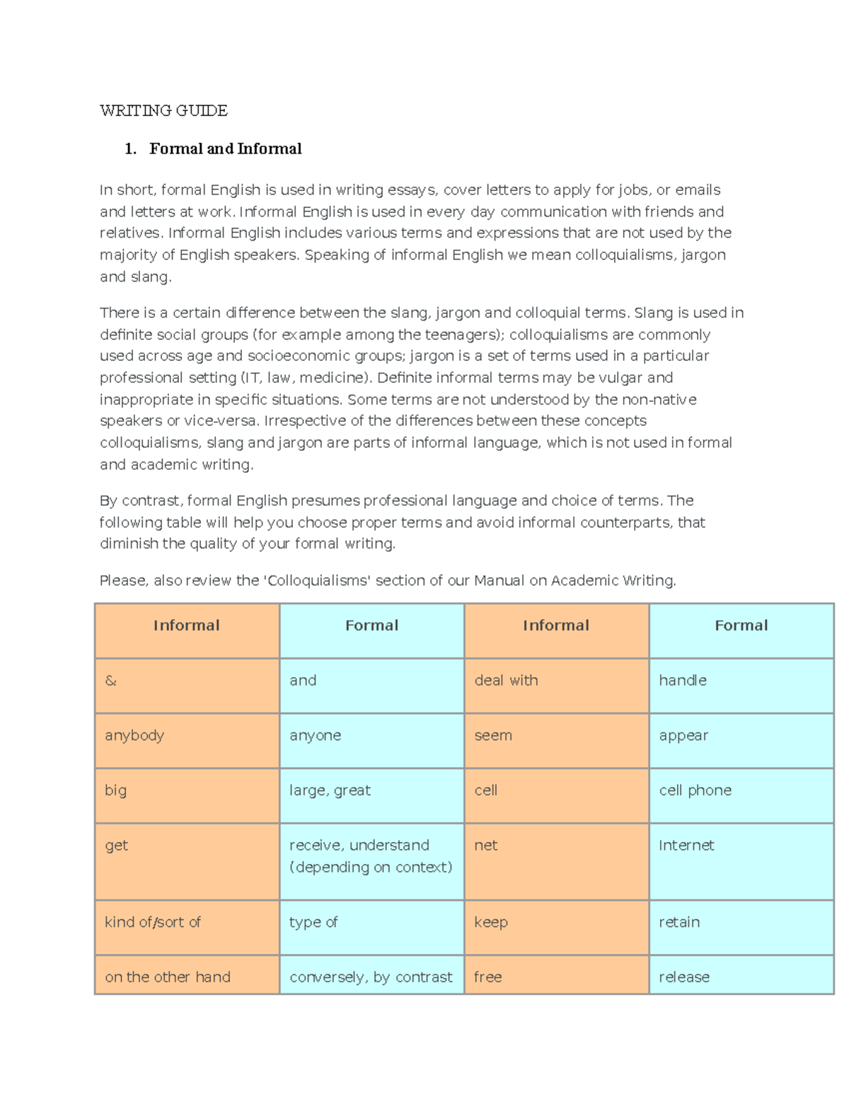 writing-guide-fjfjfjf-fjjr-wu3u834rjrjf-fyryuryyry-eoekekke-jfhfhhfhf