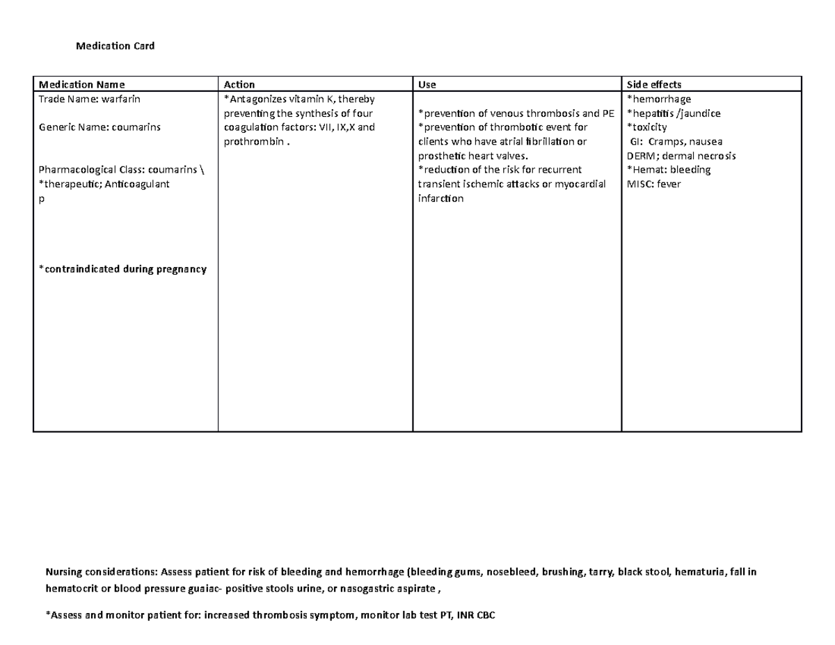 Warfarin drug focus review and practice - Medication Card Medication ...