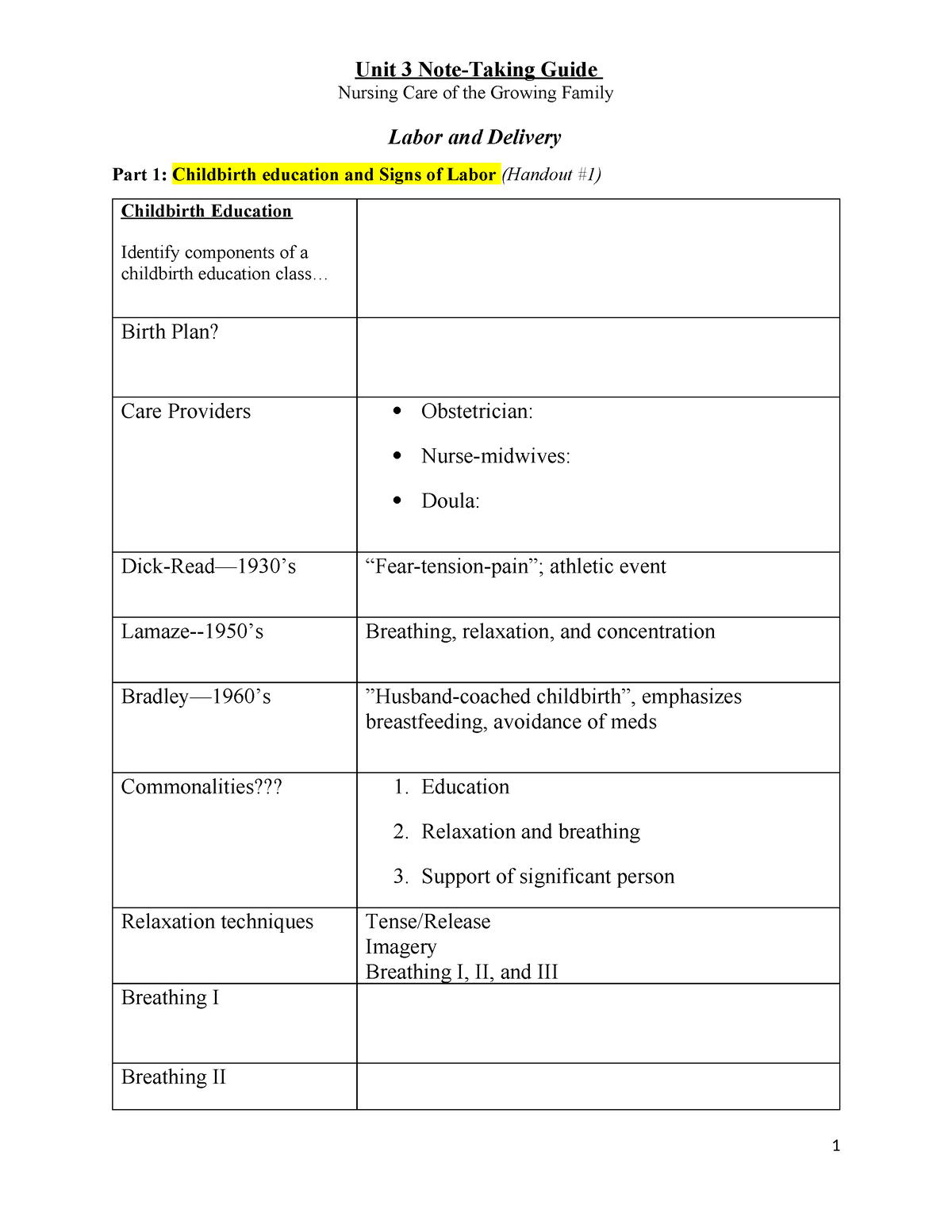 Unit 3 Note-Taking Guide Spring 20221 - Nursing Care Of The Growing ...