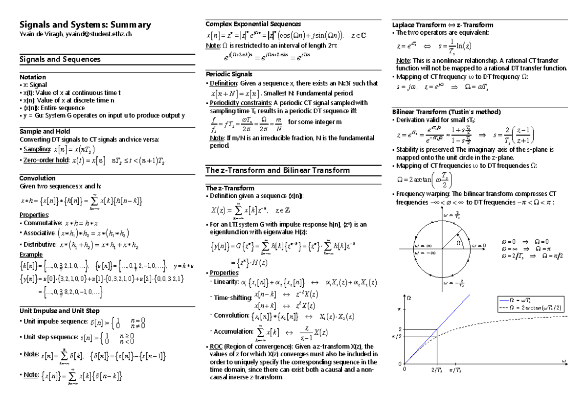 Long version - HS23 - Signals and Systems: Summary Yvain de Viragh ...