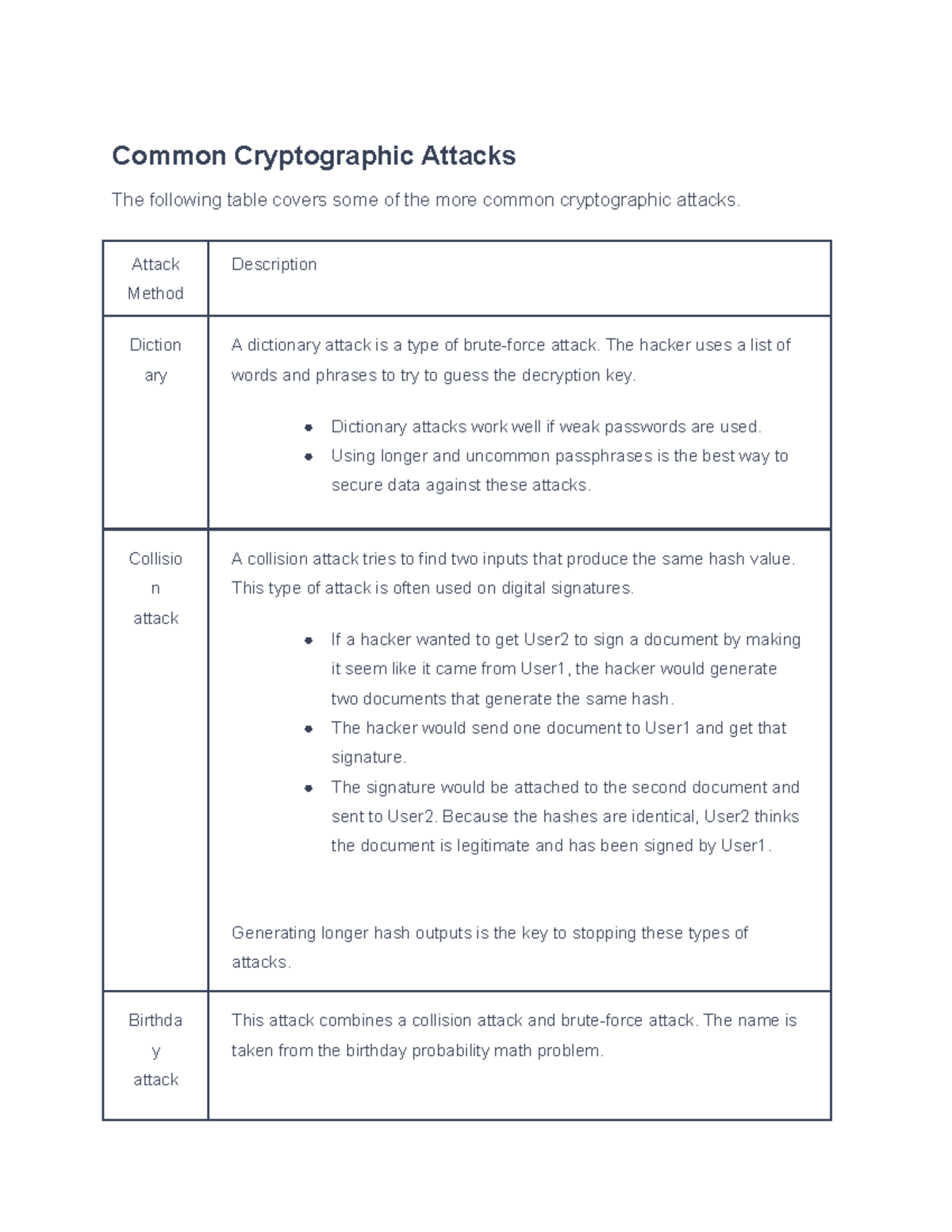 7.1.13 Cryptographic Attack Facts - Common Cryptographic Attacks The ...