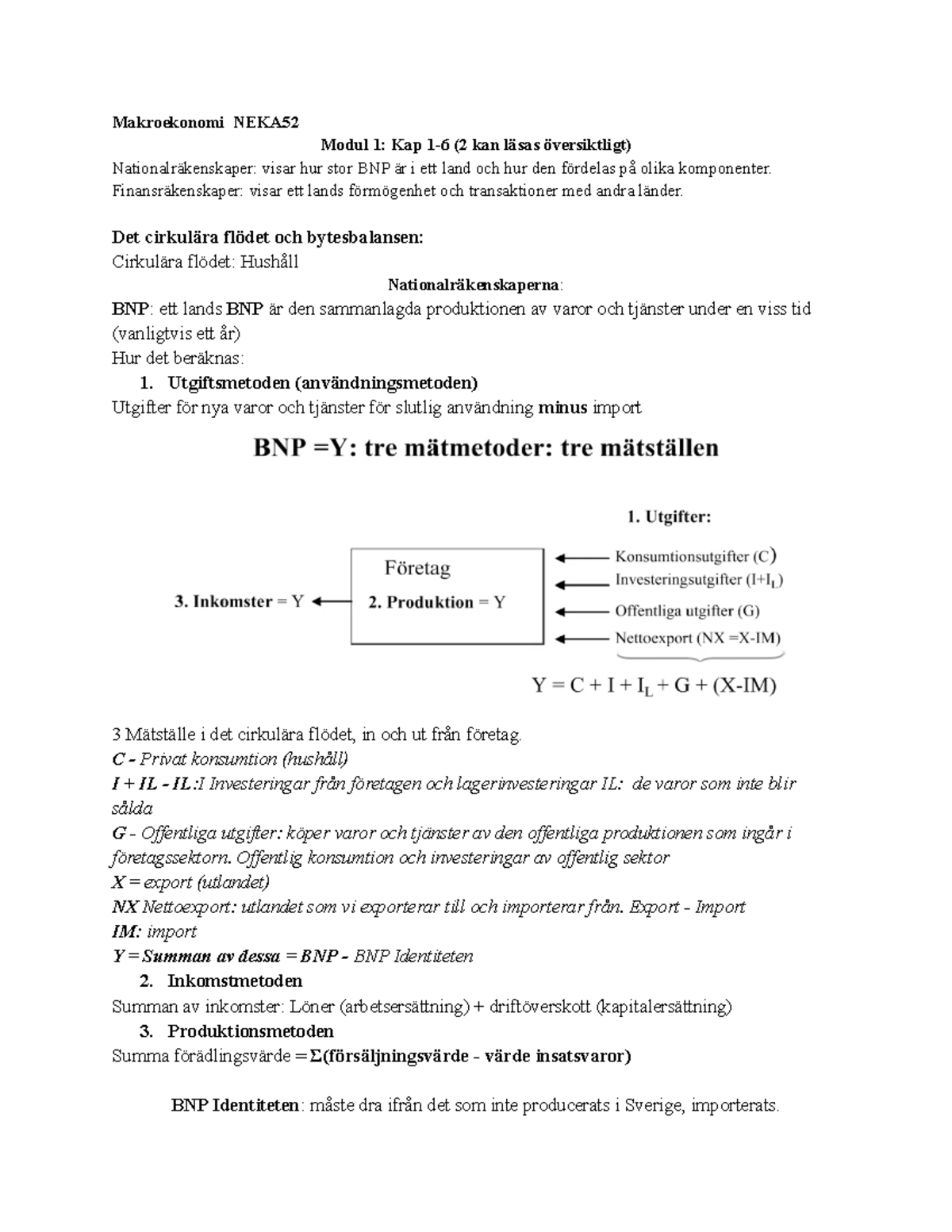 Makroekonomi NEKA52 Modul 1-2 - Makroekonomi NEKA Modul 1: Kap 1-6 (2 ...