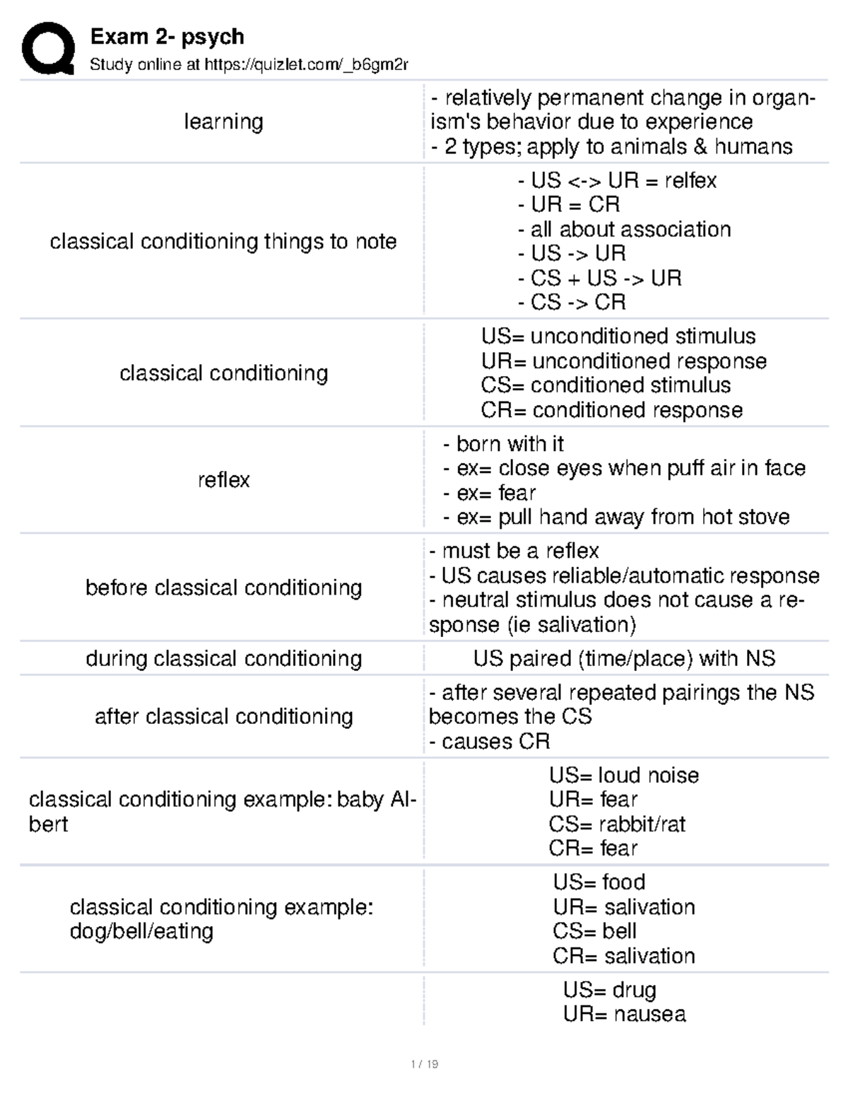 Exam 2 flashcards types of conditioning Study online at quizlet
