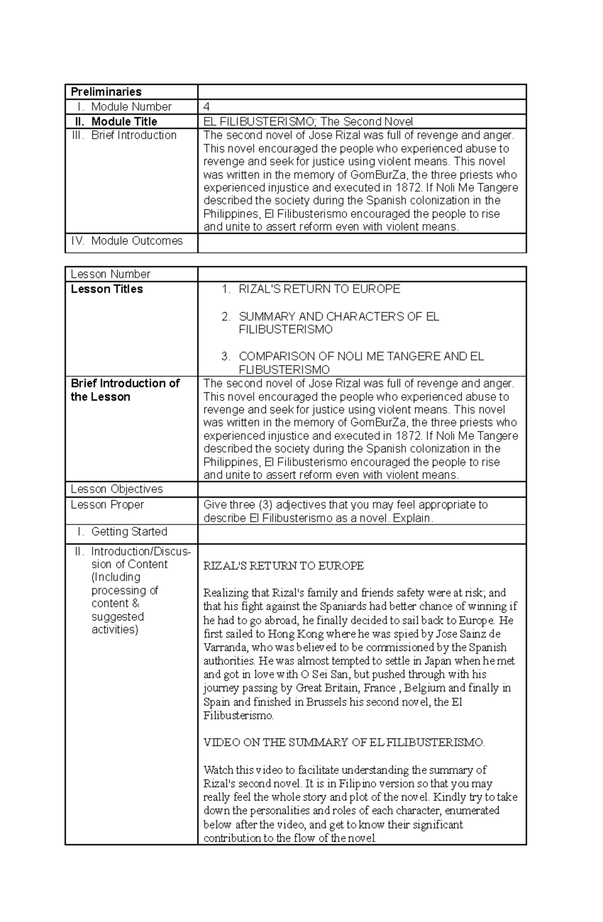 Rizal-M4-L123 - GETTING Toknow rizal - Preliminaries I. Module Number 4 ...