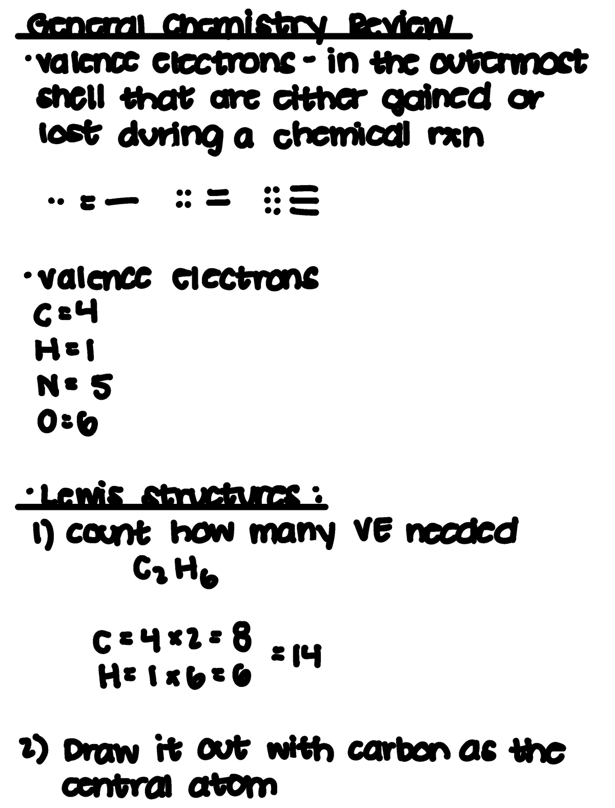 Review - Includes Notes From The Organic Chemistry Book, Practice ...