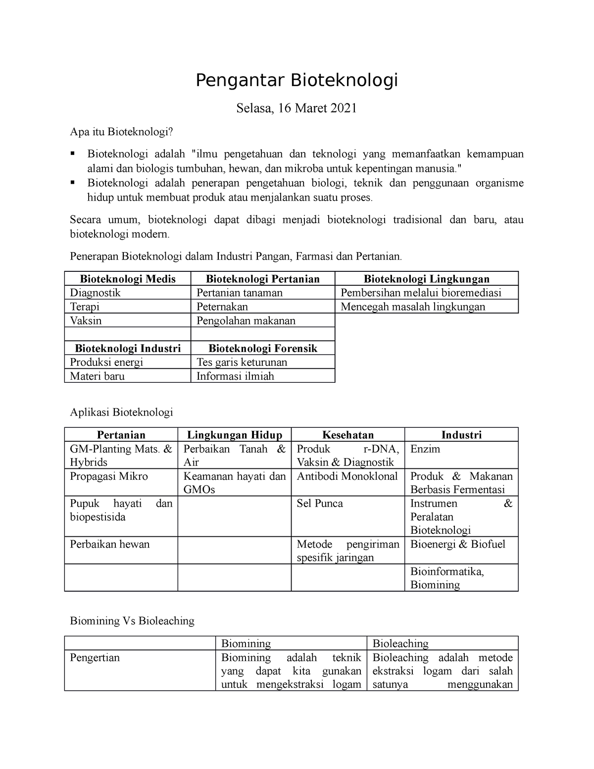 Pengantar Bioteknologi - Pengantar Bioteknologi Selasa, 16 Maret 2021 ...