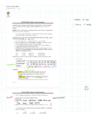 Counter Example - MATE3312 - Studocu