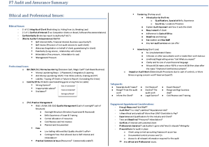 PM-S24-Notes - Performance Management Notes - ACCA Performance ...