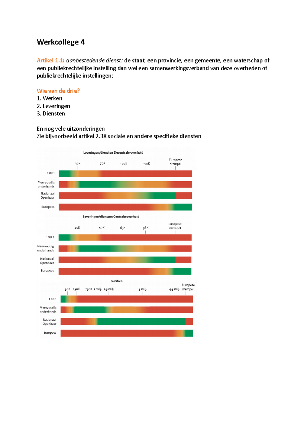 Werkcollege 4 - Aantekeningen - Werkcollege 4 Artikel 1: Aanbestedende ...