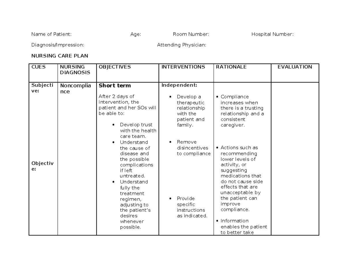 Noncompliance - learn and be knowledgeable - Name of Patient: Age: Room ...