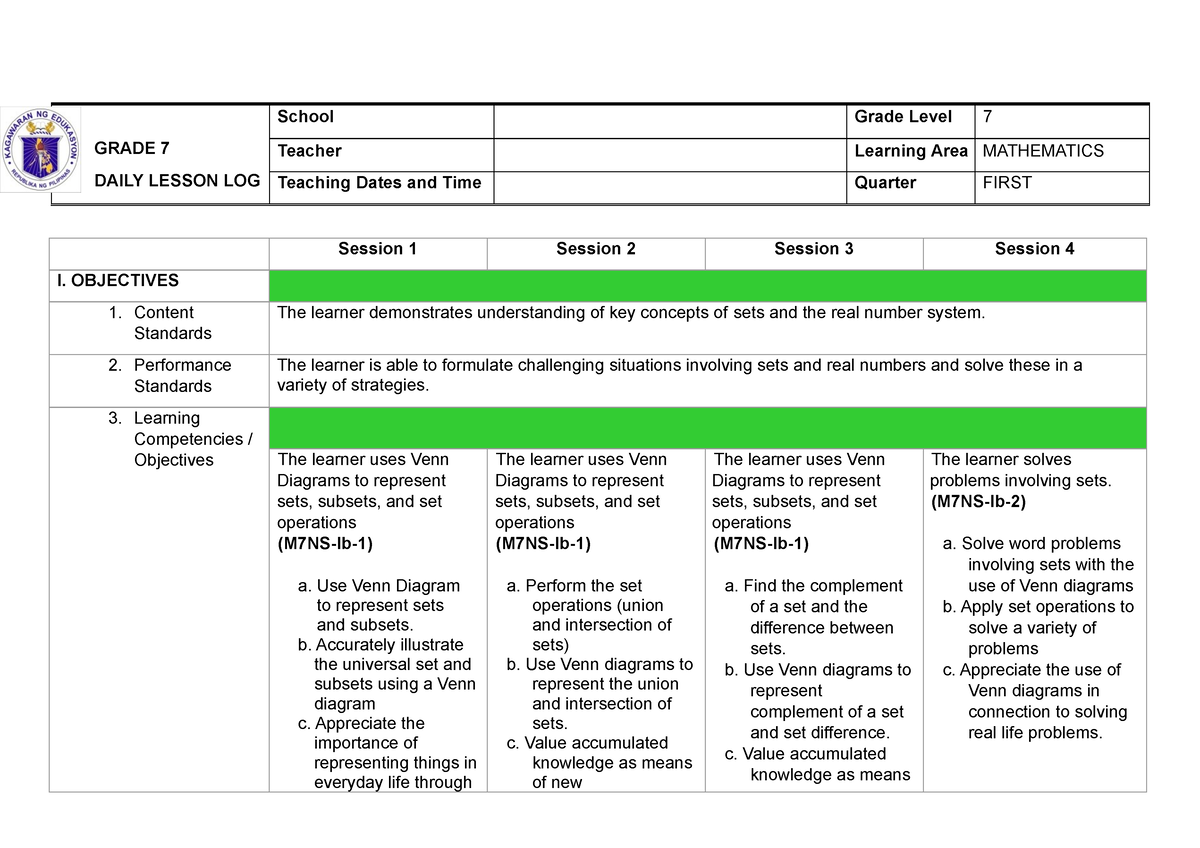 WEEK 2 - Dll - GRADE 7 DAILY LESSON LOG School Grade Level 7 Teacher ...