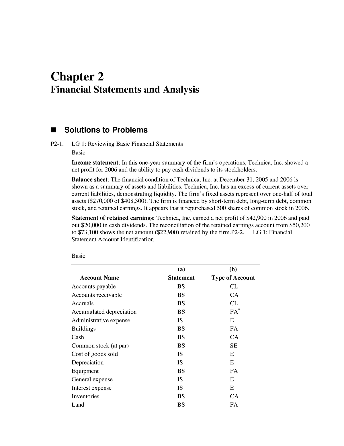 Chapter 2 - Chapter 2 Financial Statements And Analysis Solutions To ...