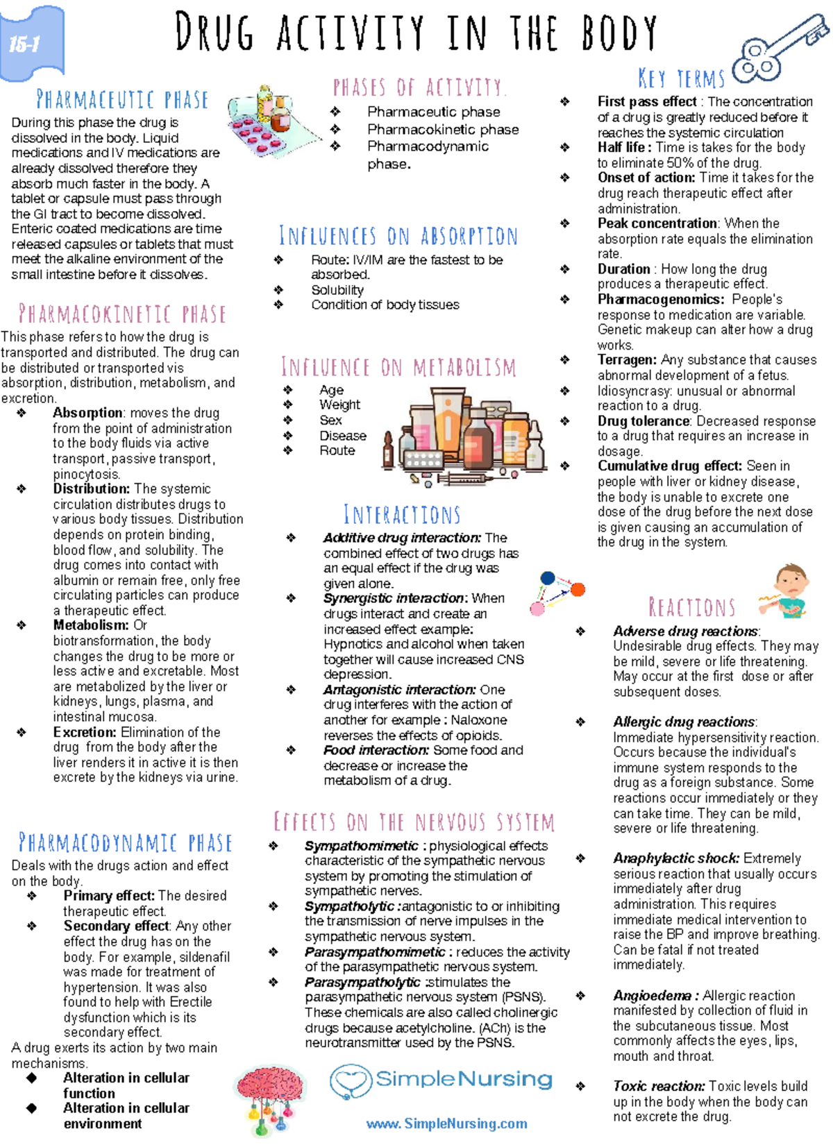 Copy of intro to pharmacology 15 - 15 - 1 Effects on the nervous system ❖  Sympathomimetic : - Studocu