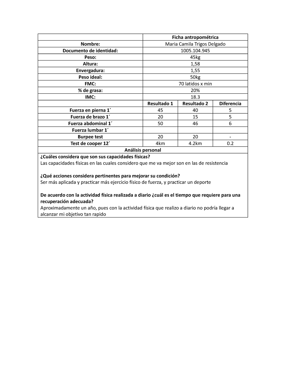 Ficha Antropom Trica Ficha Antropom Trica Nombre Maria Camila Trigos Delgado Documento De