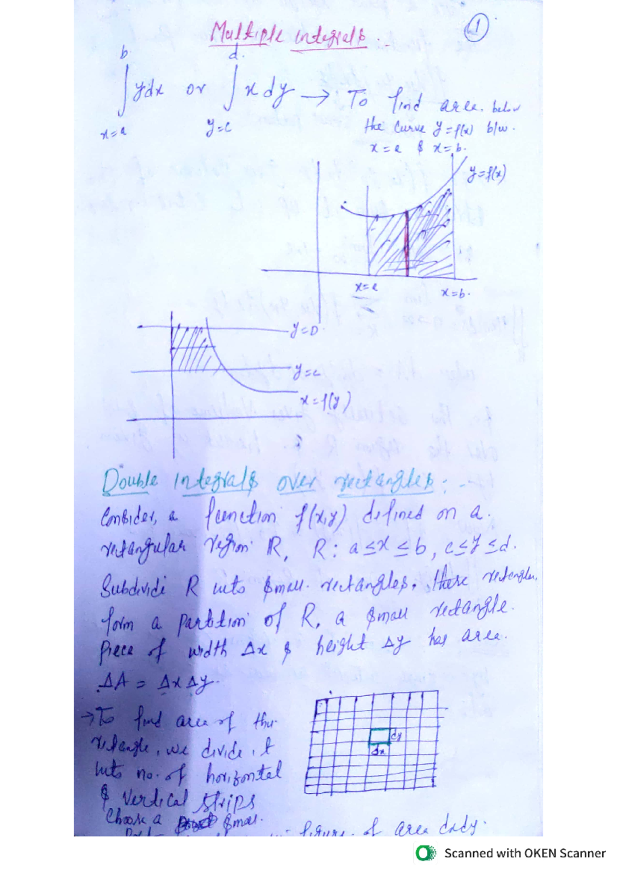 Area by double integration - Multiple integrals 1 b d. I ydx or J x dy ...