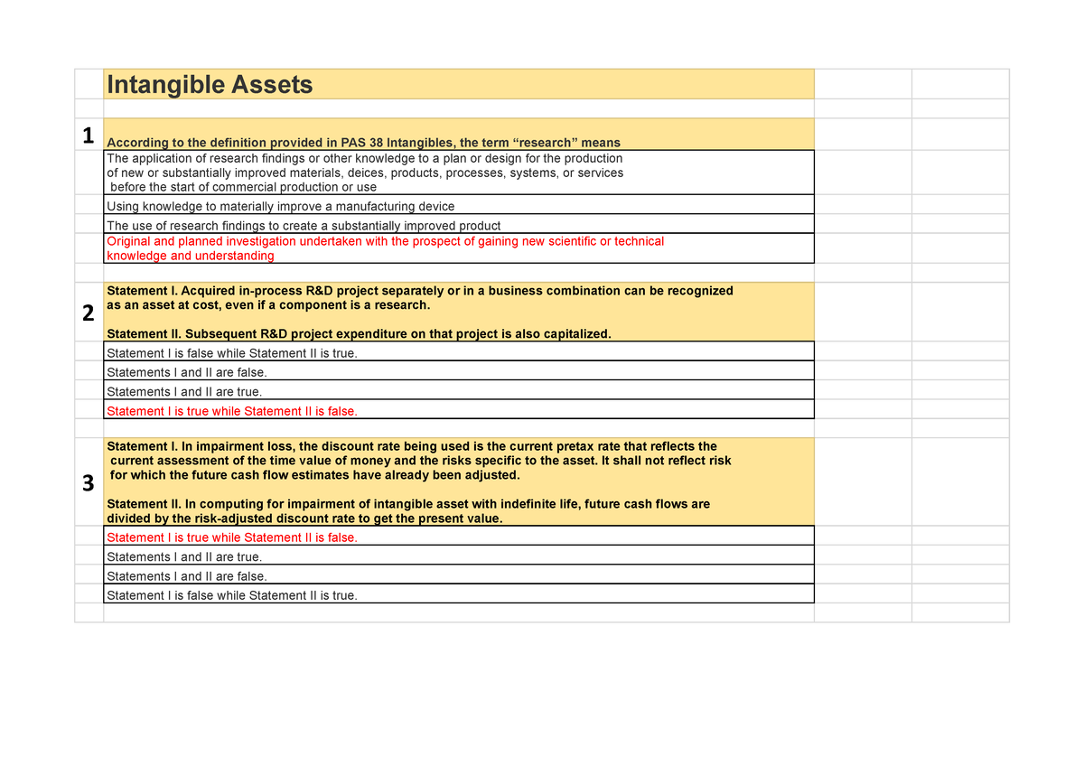 Intacc - Theories IA2 - Intermediate Accounting Robles Empleo Practice ...