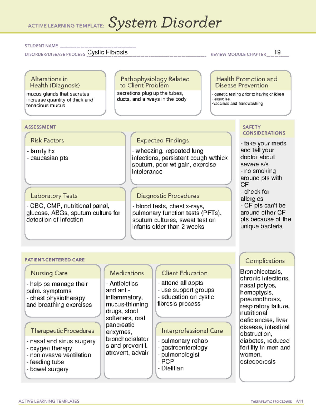 Sys. Disorder - Cystic Fibrosis - ACTIVE LEARNING TEMPLATES TherapeuTic ...