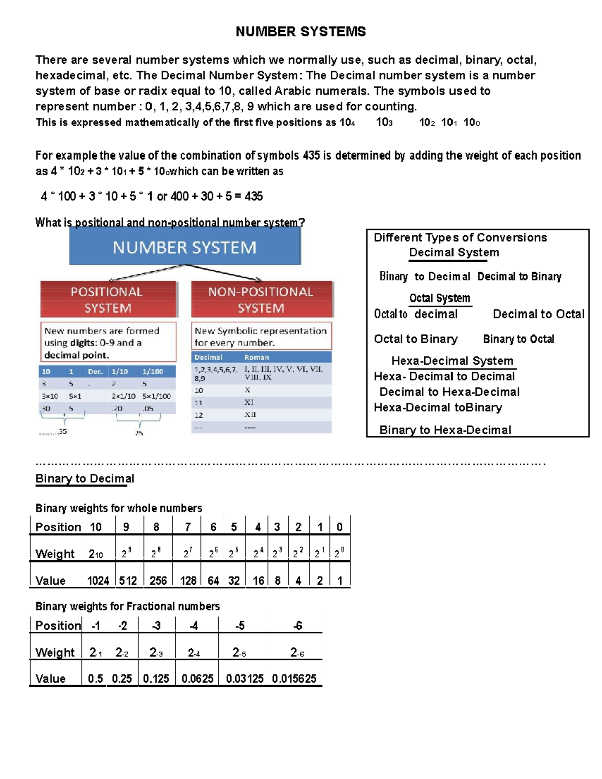 Computer-achitecture - NUMBER SYSTEMS There are several number systems ...