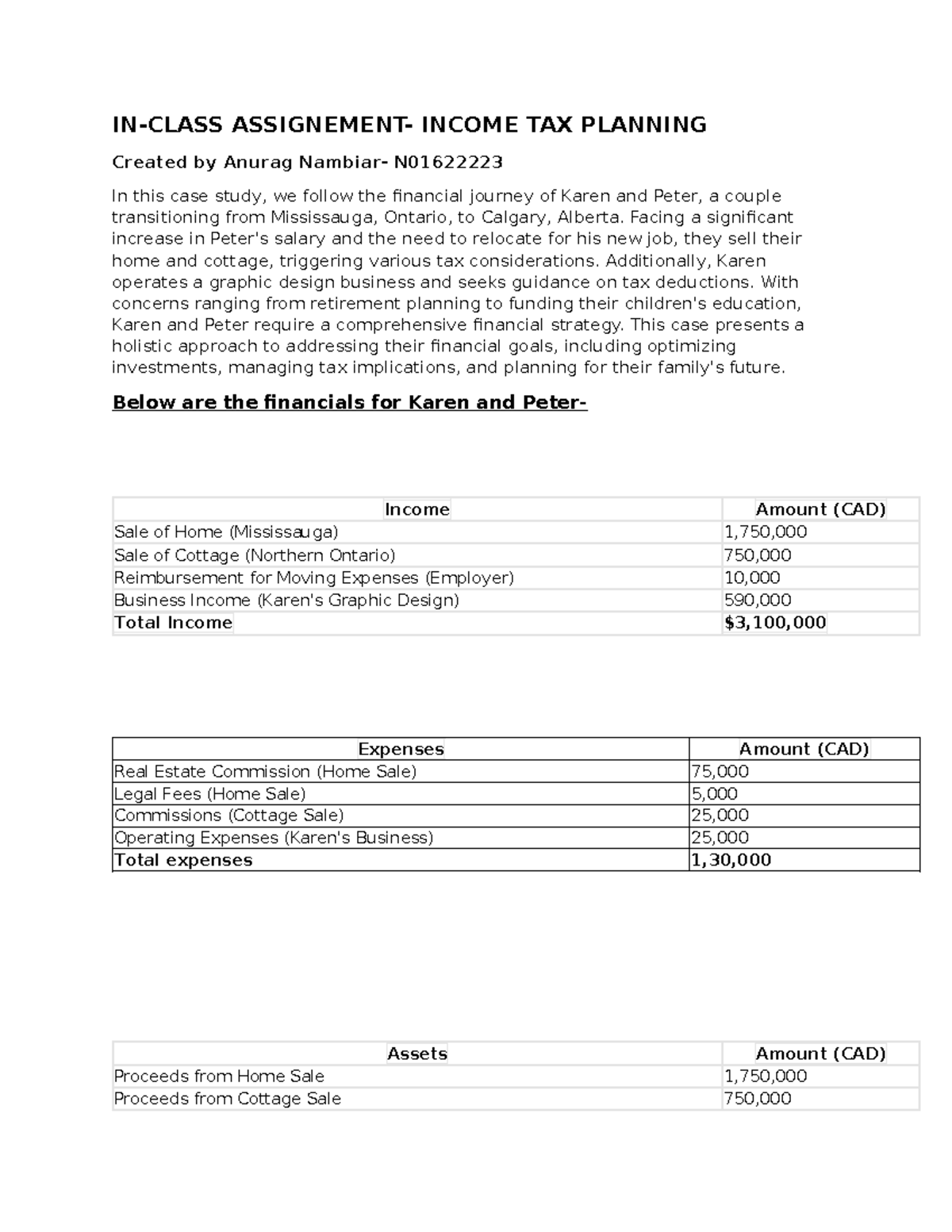 Income Tax Planning - IN-CLASS ASSIGNEMENT- INCOME TAX PLANNING Created ...