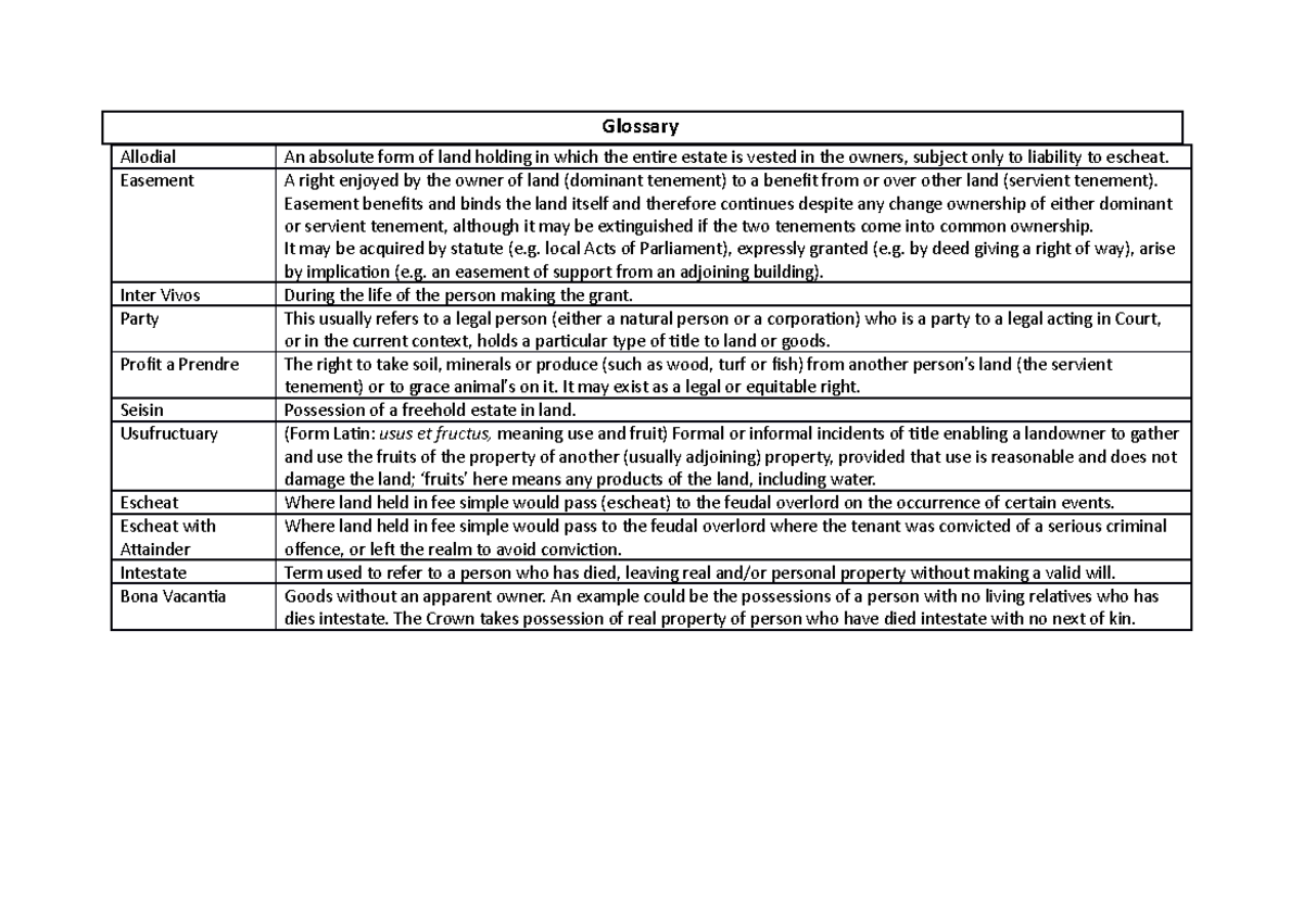Property 3 Glossary Allodial An absolute form of land holding in