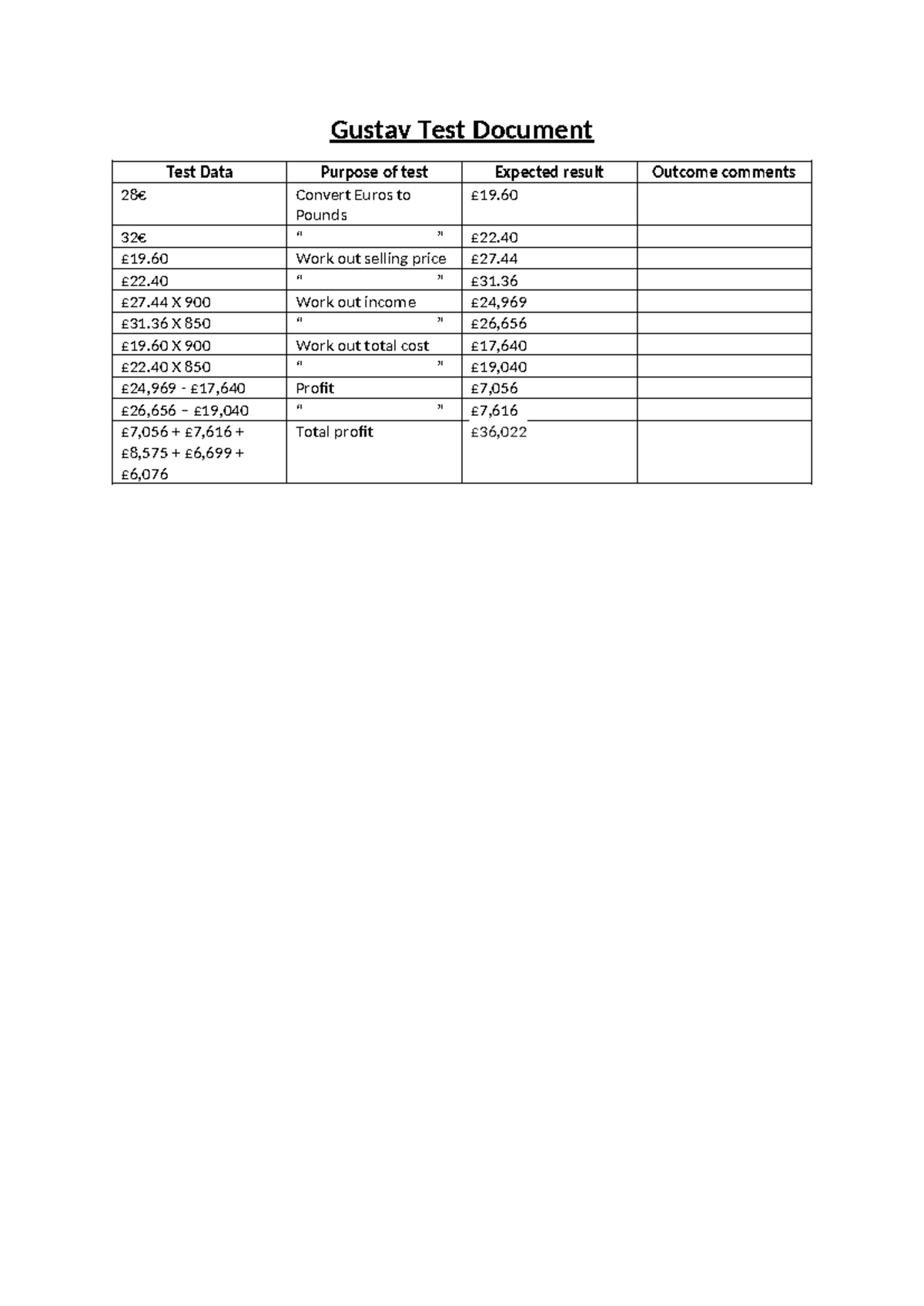 Test Document - QWYWAYYWA - Gustav Test Document Test Data Purpose of ...