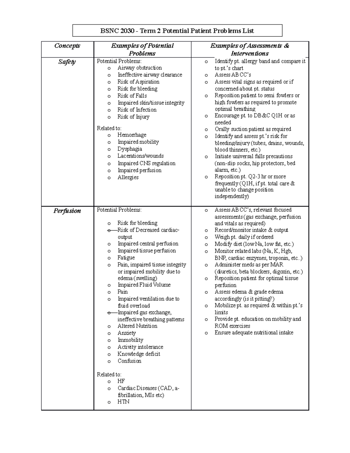 Common Term 2 Problem List Dec 2020 - Concepts Examples of Potential ...