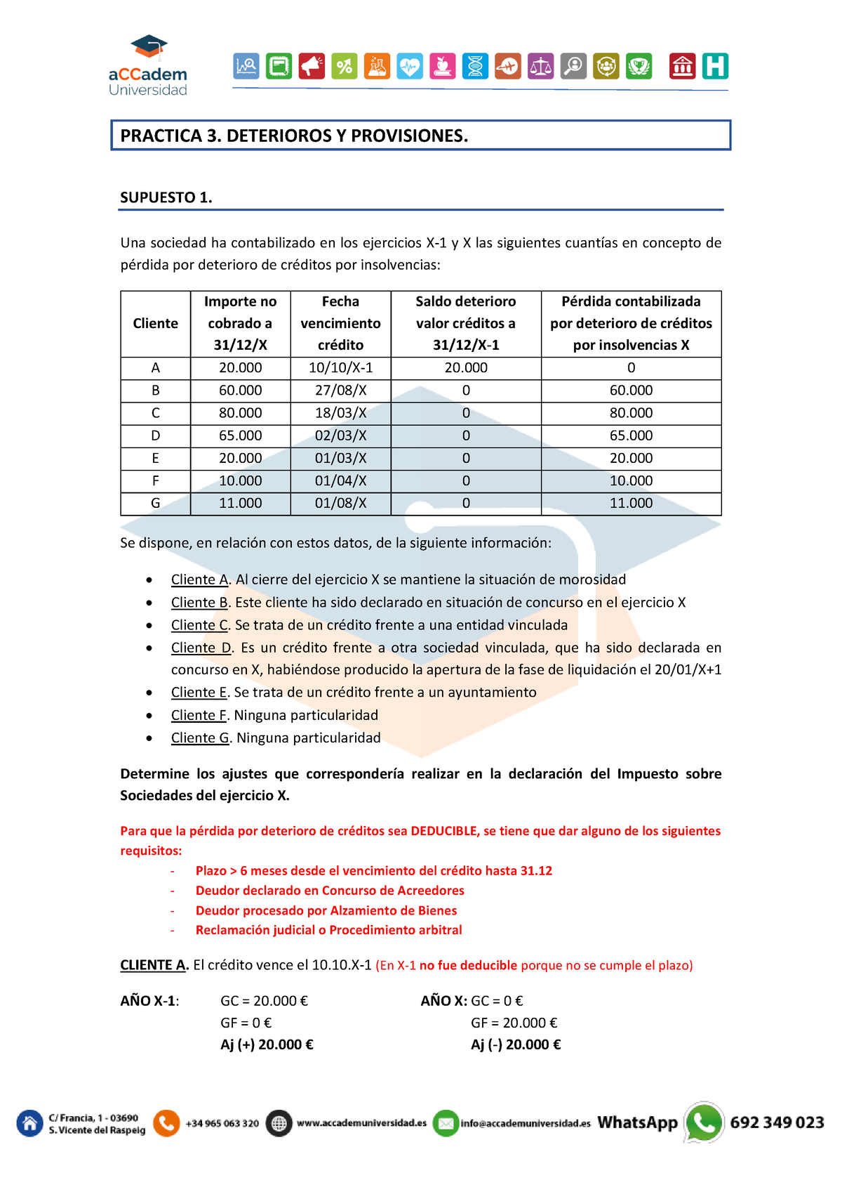 Práctica 3. Deterioros Y Provisiones (solución) - PRACTICA 3 ...