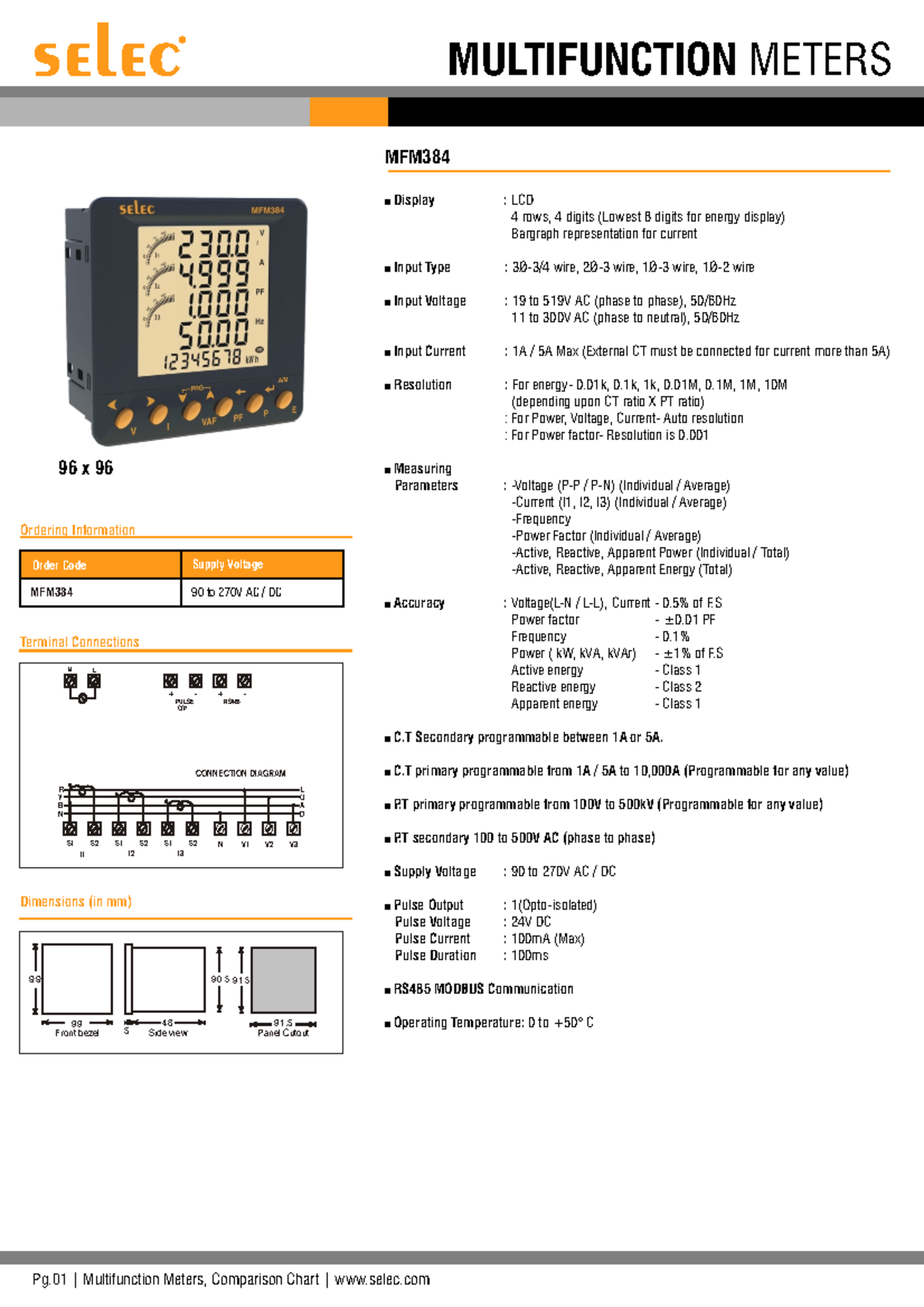 Mfm384 Make it easy 96 x 96 selec MULTIFUNCTION METERS Pg Multifunction Meters, Comparison