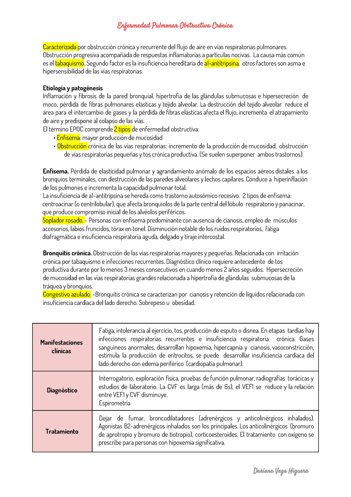 fisiopatología del enfisema