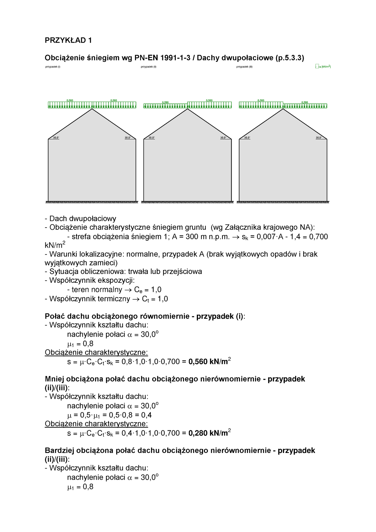 Obciazenie sniegiem przyklady 5 - Obciążenie śniegiem wg PN-EN 1991-1-3 ...