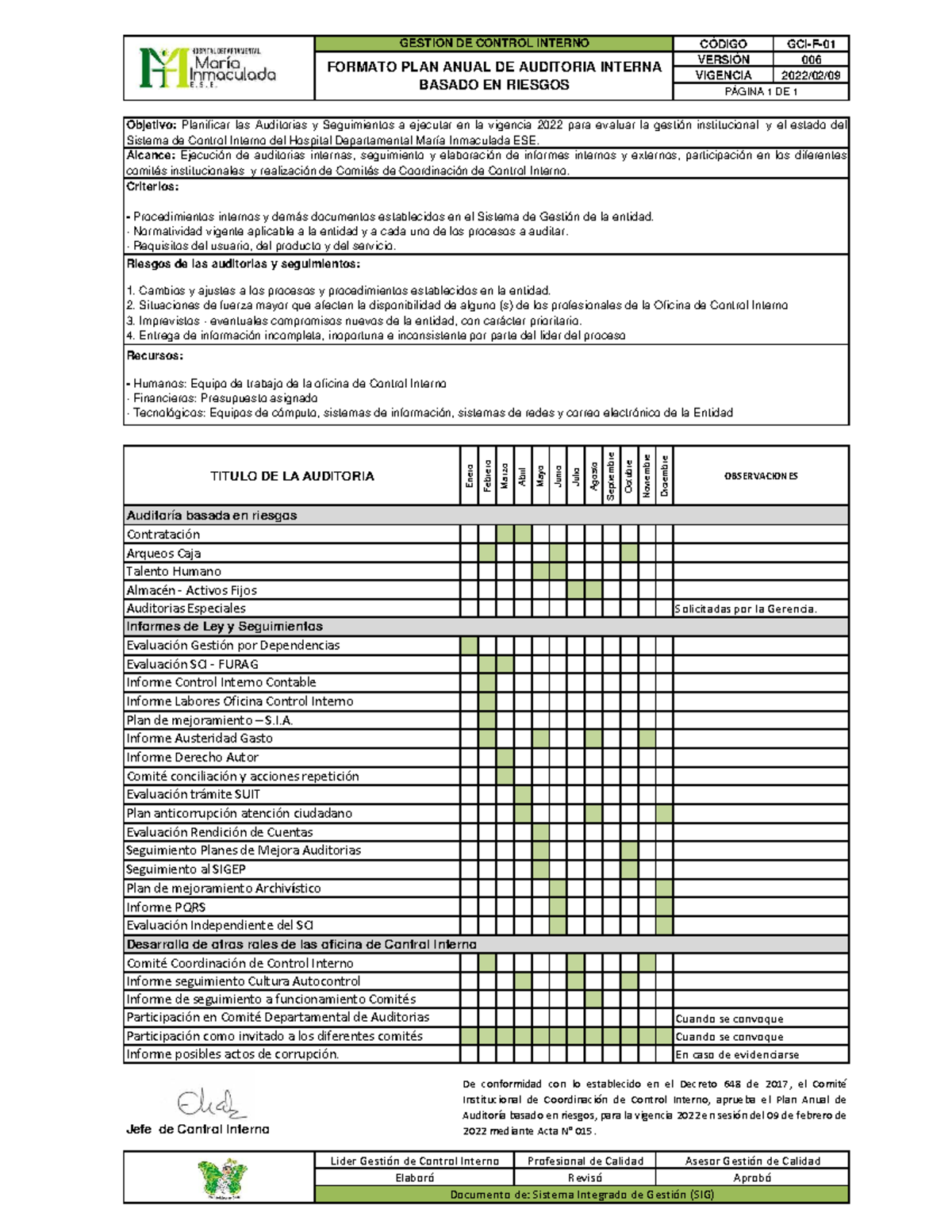 Plan Anual de Auditoria 2022 - CÓDIGO GCI-F- VERSIÓN 006 VIGENCIA 2022 ...