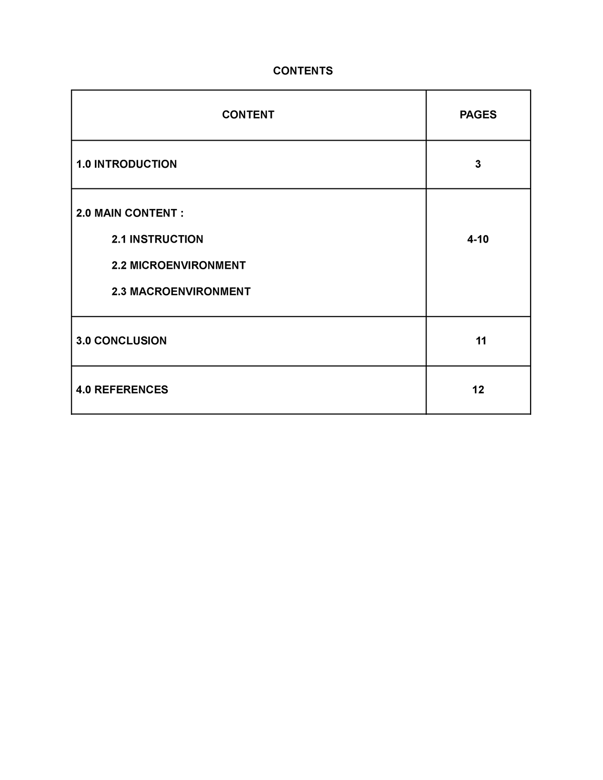 assignment 2 mkt420 marketing environment