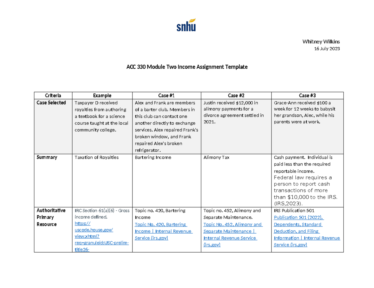 ACC 330 Module Two Income Assignment WDW - Whitney Wilkins 16 July 2023 ...