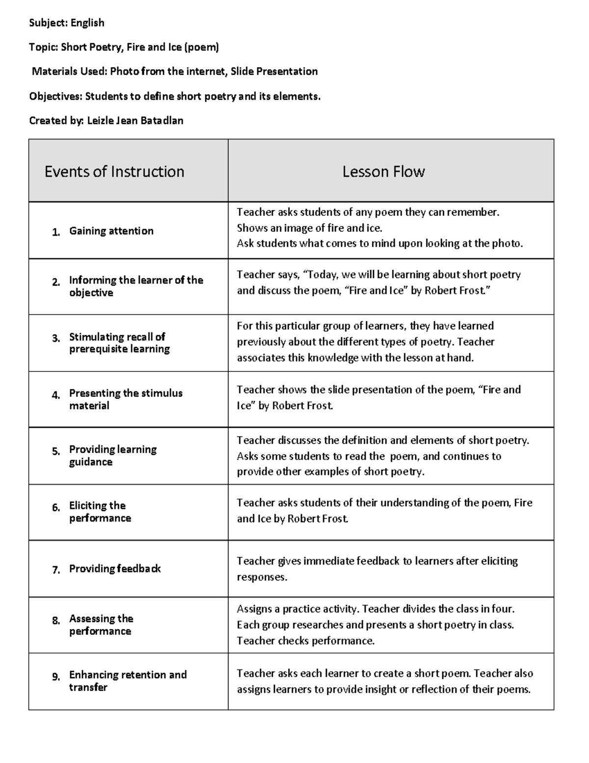 Lesson Flow Template.docx.pdf - Subject: English Topic: Short Poetry ...
