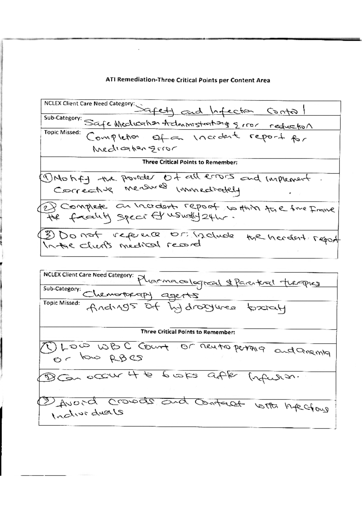 Pharmacology b rem Questions and answers VNSG 1332 Studocu