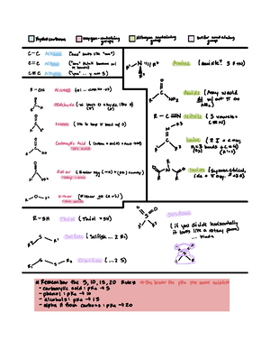 Organic chemistry - CHEM 304 - Studocu