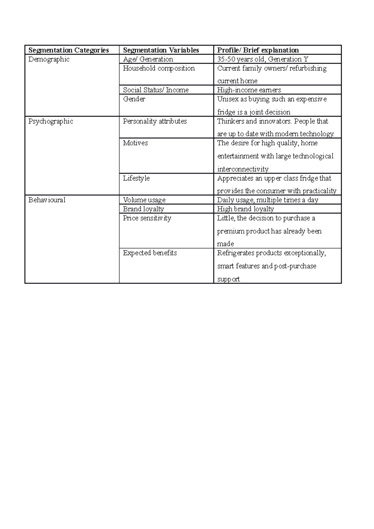 Segmentation - practice materials - Segmentation Categories ...
