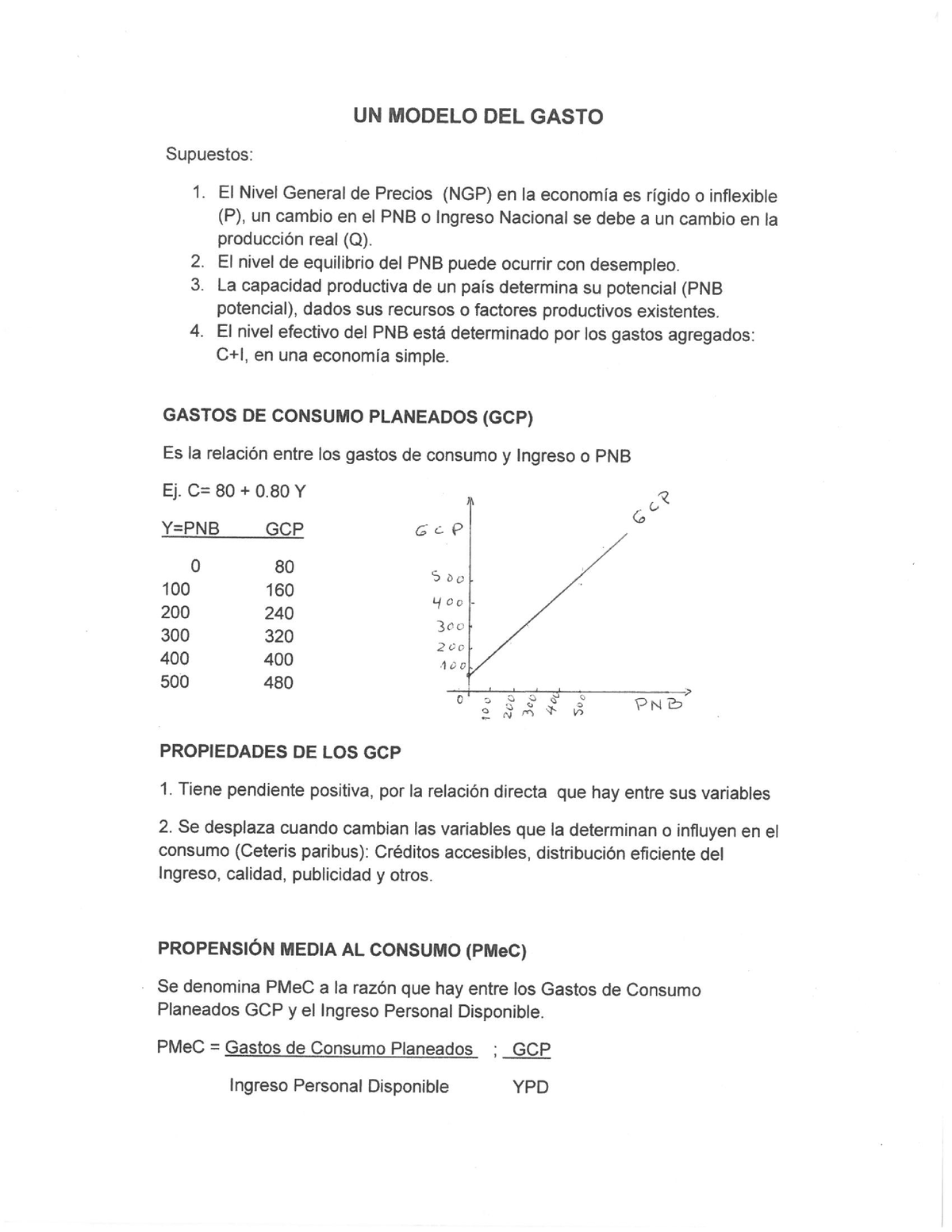 Macroeconomia Unidad 2 - Macroeconomia I - Studocu