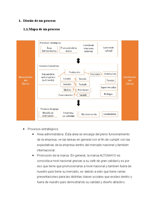 Mapa de procesos y descripcion 2 - 1. Diseño de un proceso 1.1 de un ...