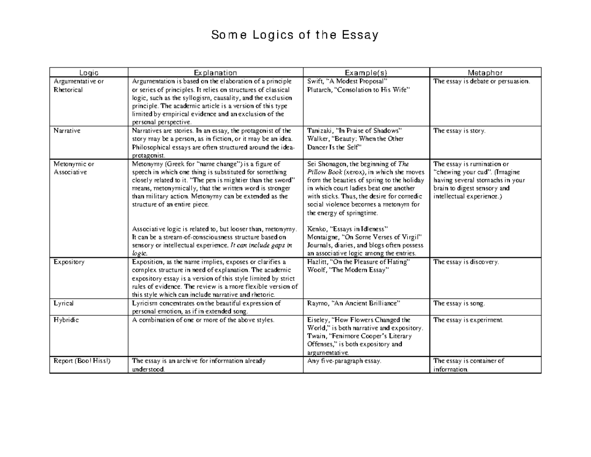 Manuale Del Film Linguaggio Racconto Analisi