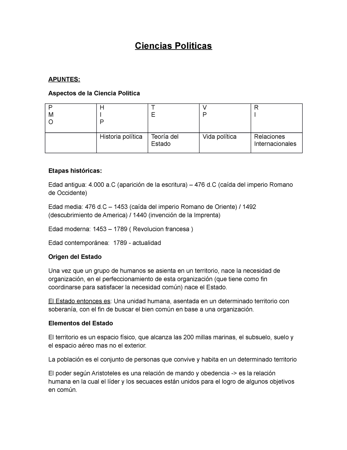 Parcial Ciencias Politicas - Ciencias Politicas APUNTES: Aspectos De La ...