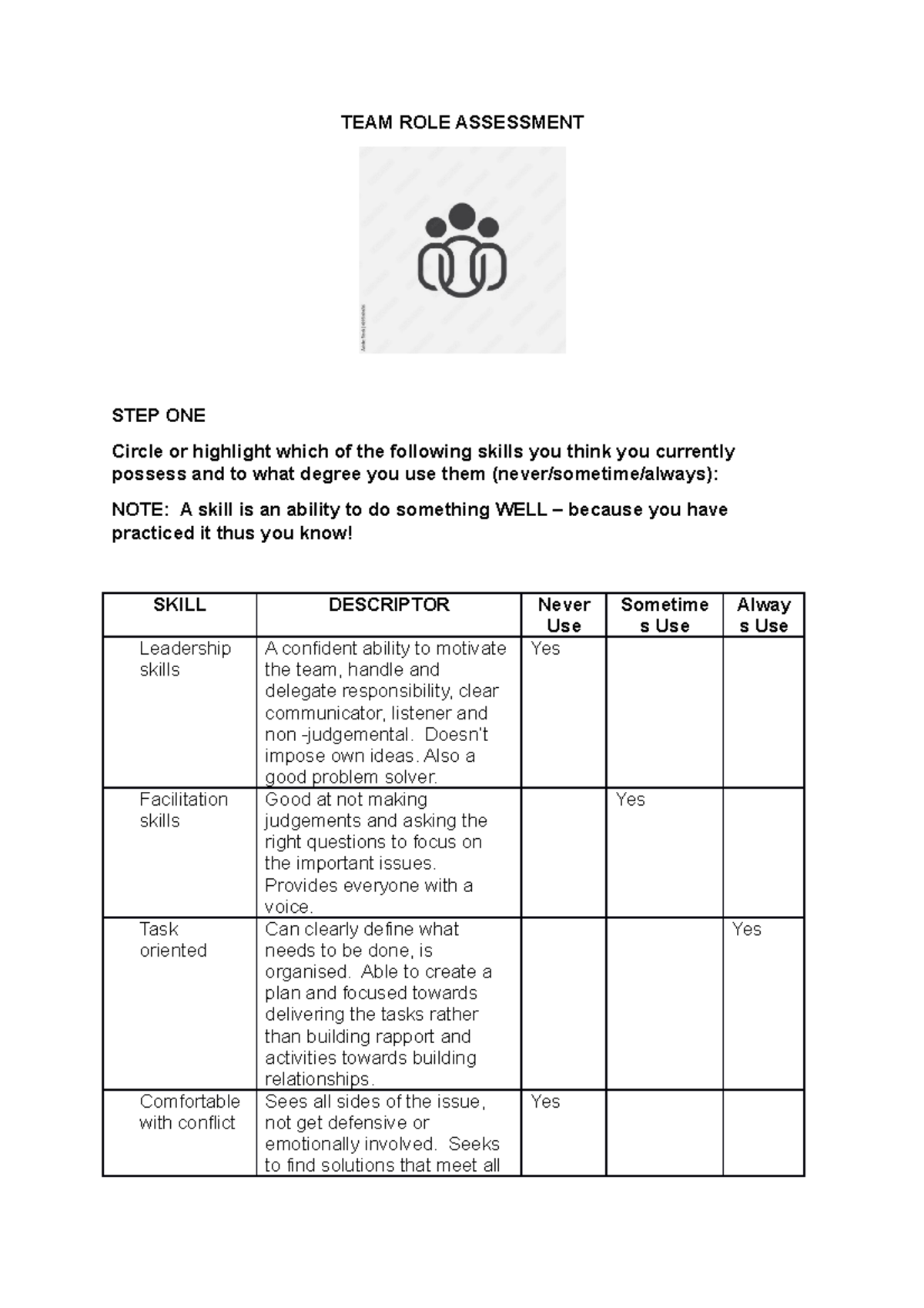 MGMT1003 Team Role Descriptorsv 2 - TEAM ROLE ASSESSMENT STEP ONE ...