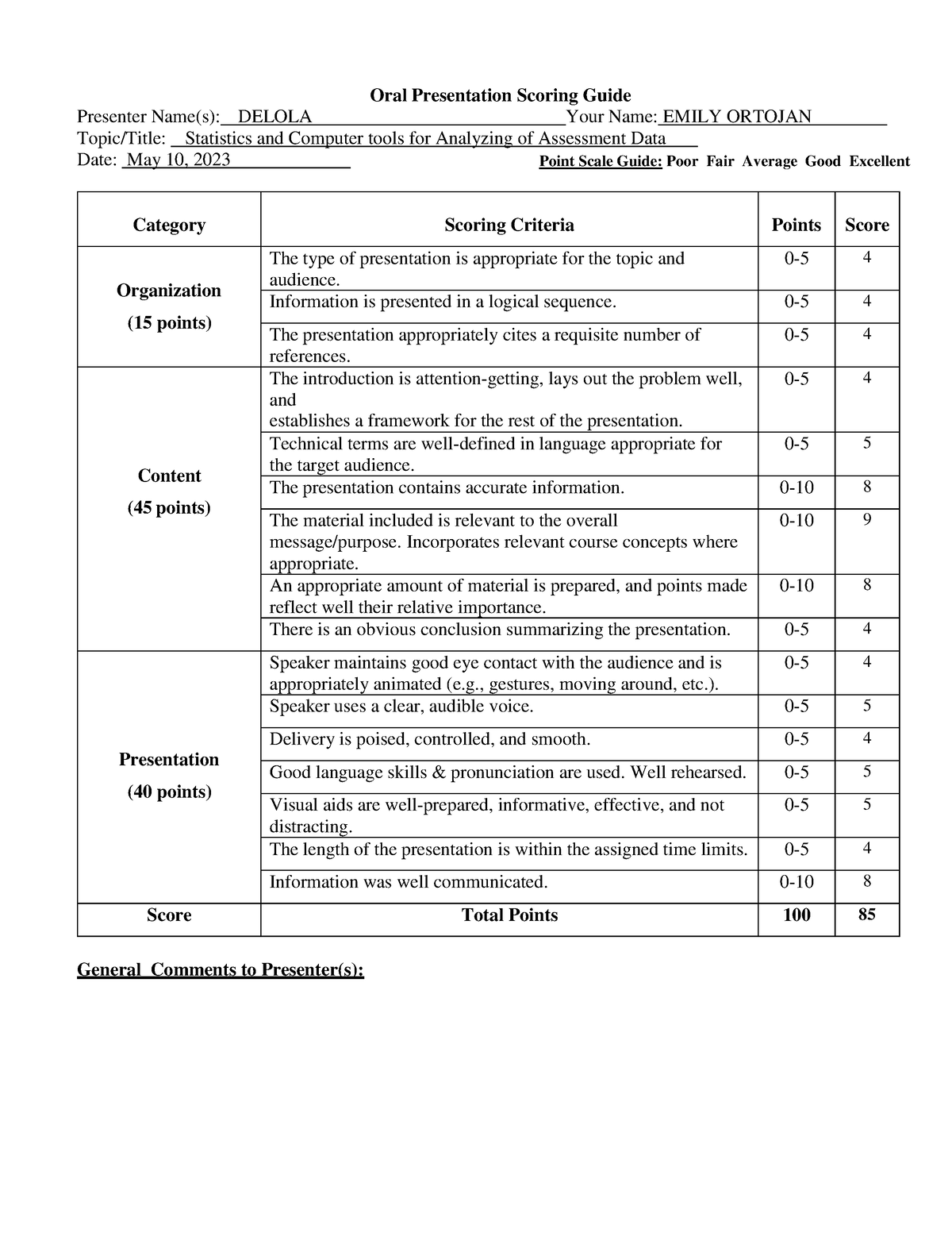 oral presentation scoring guide