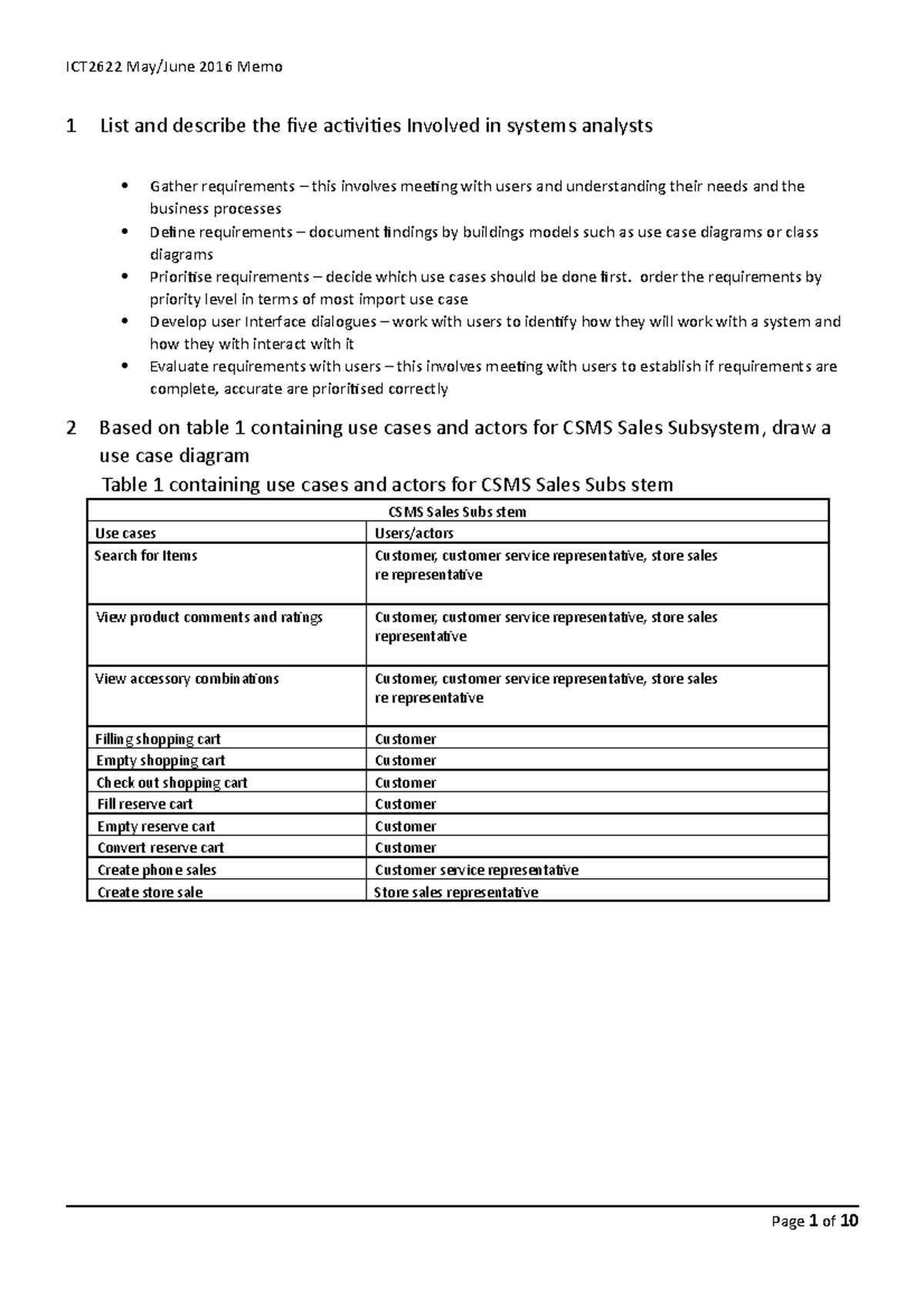 ICT2622 2016 6 E 1 Memo 1 List And Describe The Five Activities