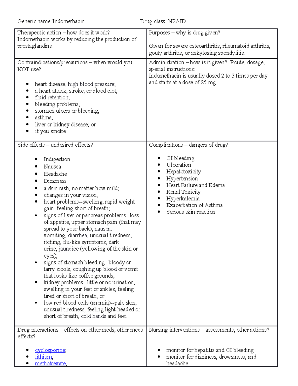 Indomethacin Med card SIM - Generic name: Indomethacin Drug class ...