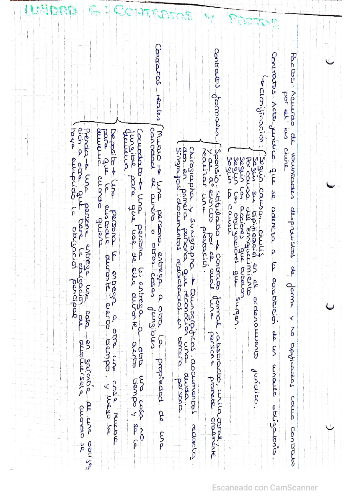 Esquema unidad 6 DERECHO ROMANO Derecho Romano UniOvi Studocu