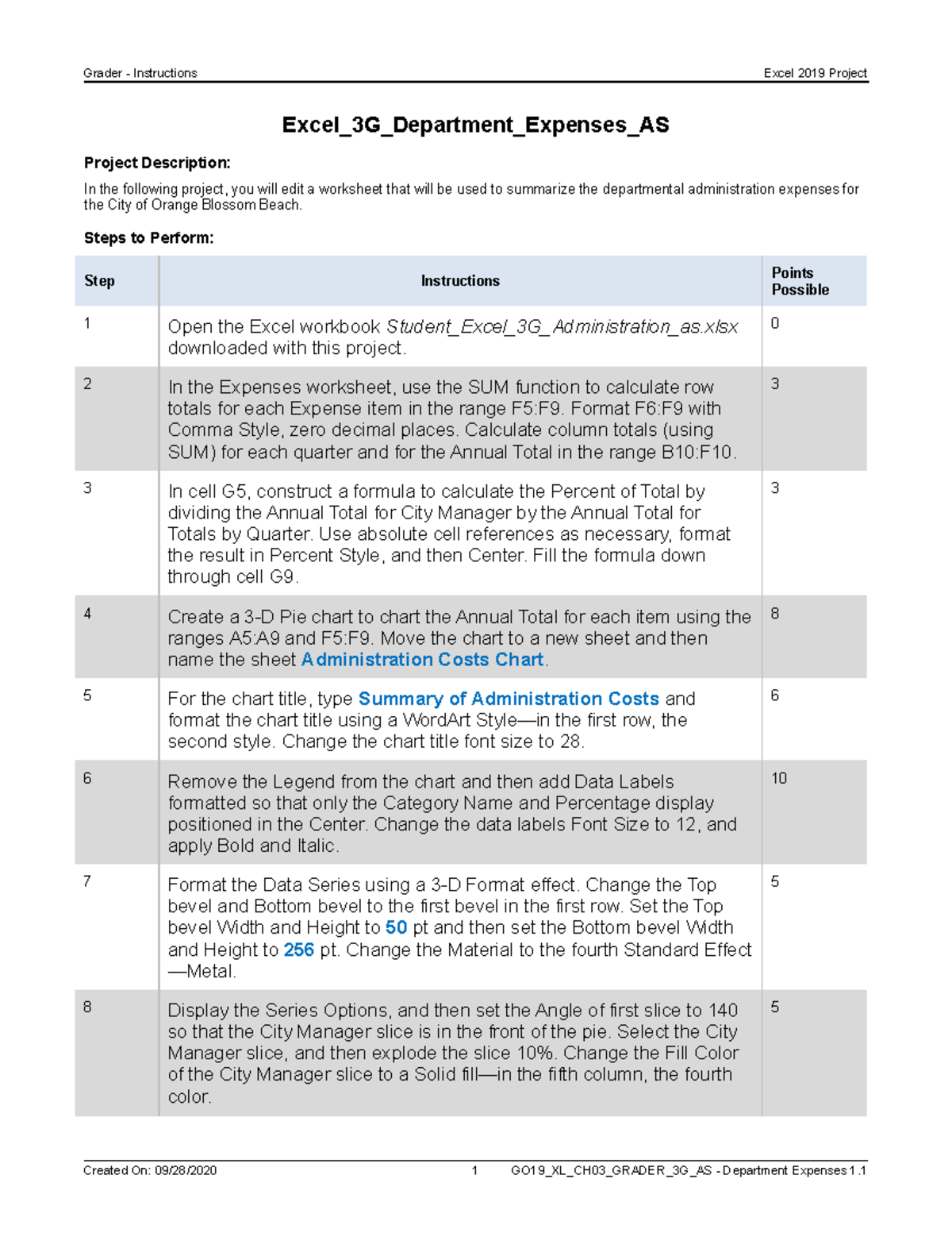 Excel 3G Department Expenses AS Instructions. It BUSines computer